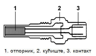 NTC davač temperature