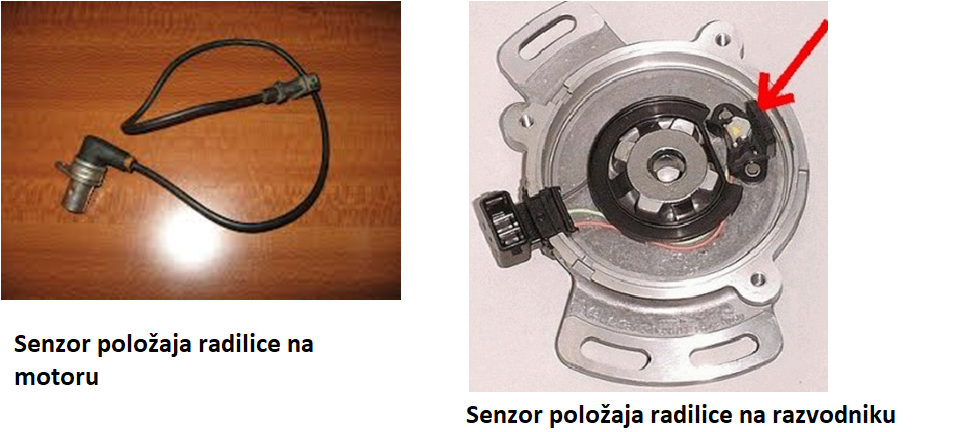Senzor položaja kolenastog vratila